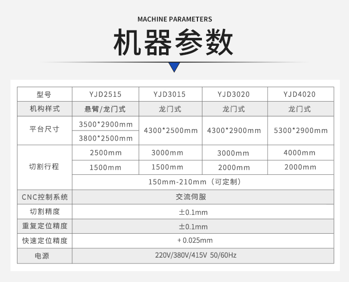 三轴水刀切割机