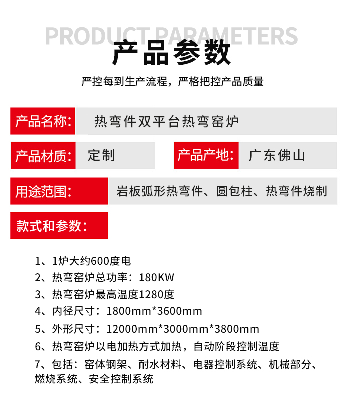 参数