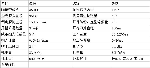 1200圆弧线条机参数