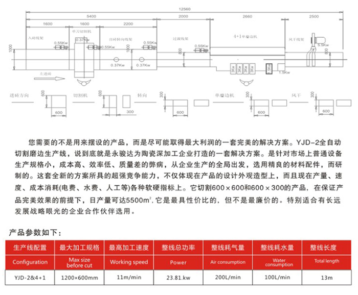 全自动瓷砖干式单刀切割磨边生产线