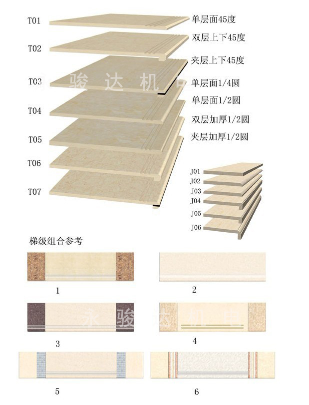 瓷砖45度抛光机