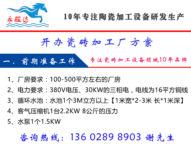 开办瓷砖加工投资方案